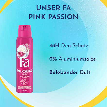 Deospray Energising Pink Passion Fa