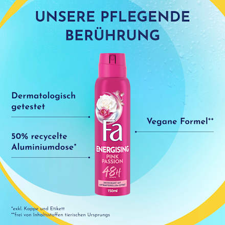 Deospray Energising Pink Passion Fa