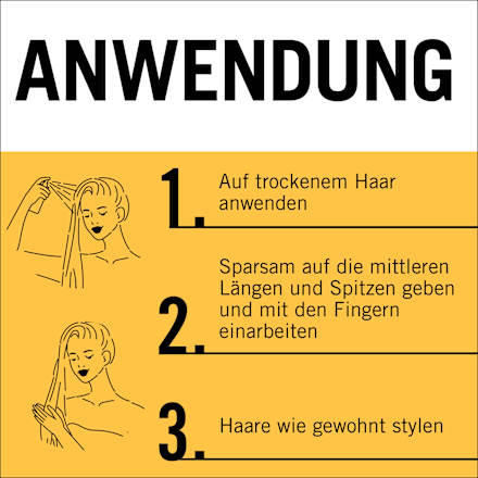 Hitzeschutz Öl-Spray Oil Nutritive Schwarzkopf GLISS