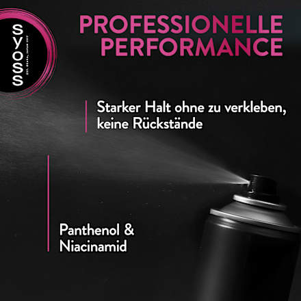 Haarspray Ceramide syoss