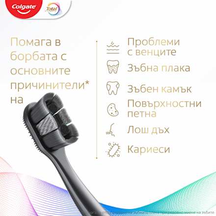Четка за зъби Whitening Soft Colgate