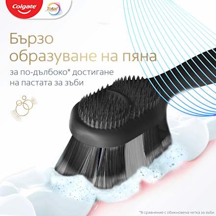 Четка за зъби Whitening Soft Colgate