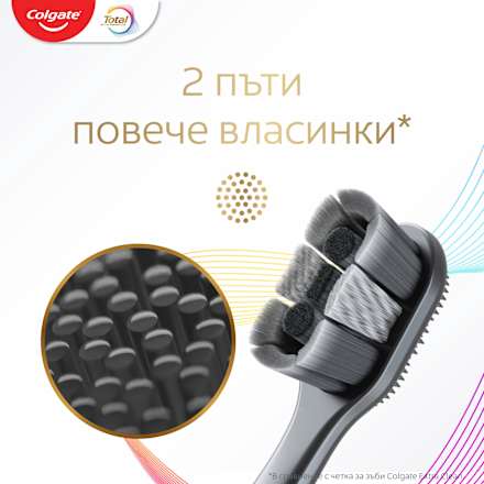 Четка за зъби Whitening Soft Colgate