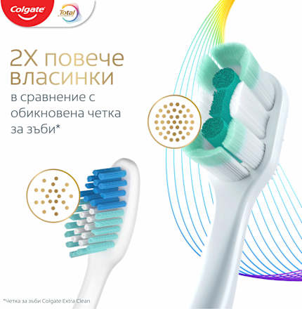 Четка за зъби Foaming Clean Medium Colgate