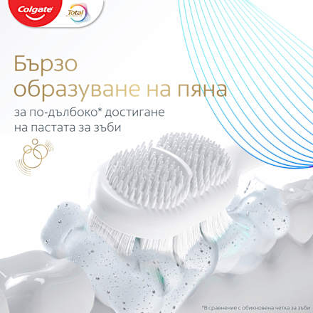 Четка за зъби Foaming Clean Medium Colgate