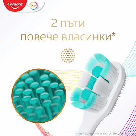 Четка за зъби Foaming Clean Medium Colgate