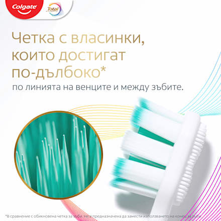 Четка за зъби Foaming Clean Medium Colgate