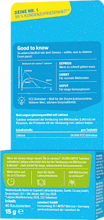Laktase 24000 Tabletten 40 St sanotact