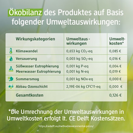 Mütze Pro Climate mit Fuchs-Muster, braun, Gr. 50/51 ALANA