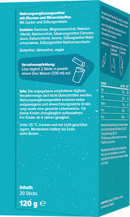Elektrolyte Plus Sticks 20 St sanotact