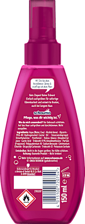Kinder Durchkämmspray Himbeere  schauma