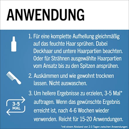 Aufhellungsspray S1 Schwarzkopf Blonde