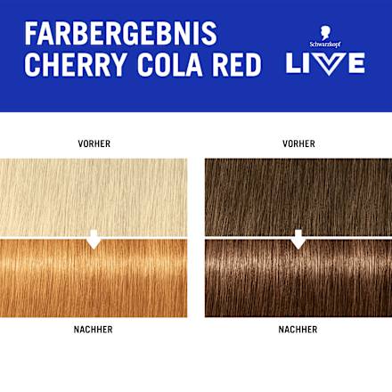 Glossing Go Gloss, Strawberry Soda Schwarzkopf LIVE