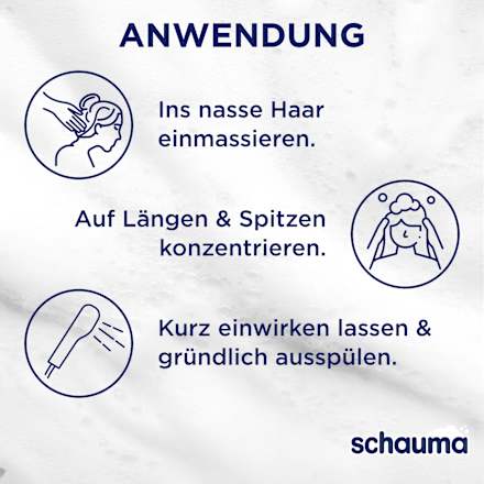 Conditioner Feuchtigkeit & Glanz schauma
