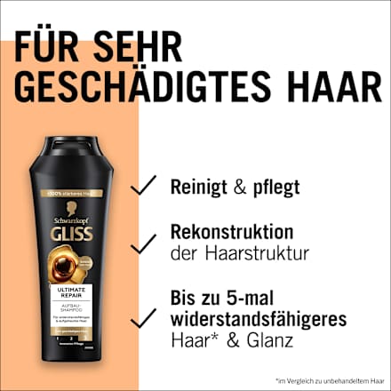 Shampoo Ultimate Repair Schwarzkopf GLISS