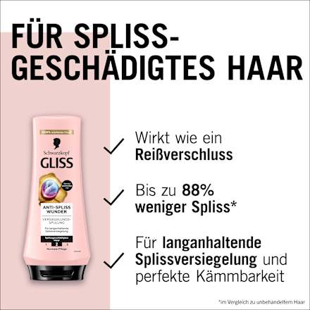 Conditioner Anti-Spliss Wunder Schwarzkopf GLISS