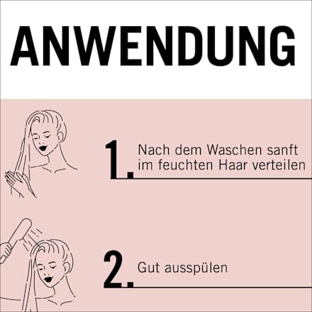 Conditioner Anti-Spliss Wunder Schwarzkopf GLISS