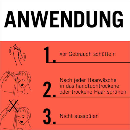 Sprüh-Conditioner Express-Repair Total Repair, Reisegröße Schwarzkopf GLISS