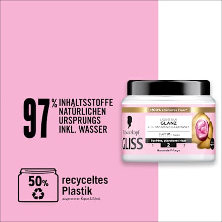 Haarmaske 4in1 Liquid Silk Schwarzkopf GLISS