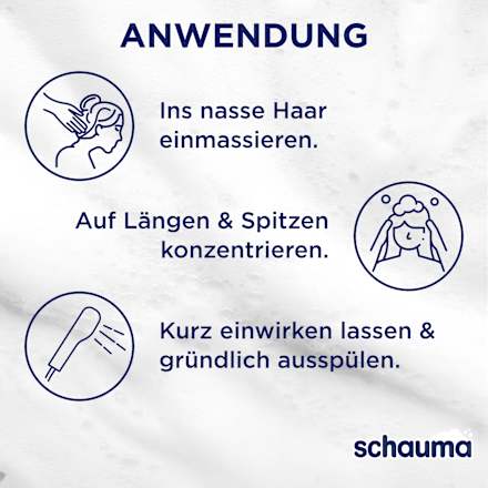 Conditioner Repair & Pflege schauma