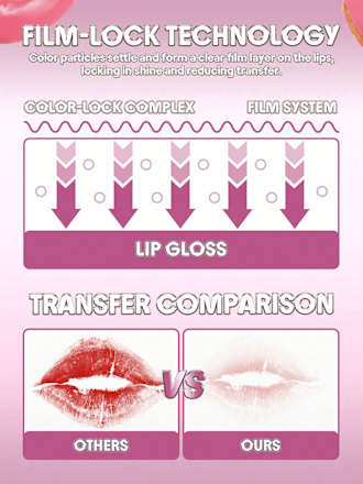 Lipgloss Glass Lock Air 011 Born Ready SHEGLAM