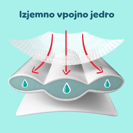 Hlačne plenice velikost 4 (9-15 kg) Pampers Premium Care
