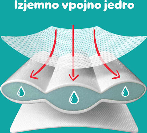 Hlačne plenice 360°, velikost 6 (14-19 kg) Pampers active baby