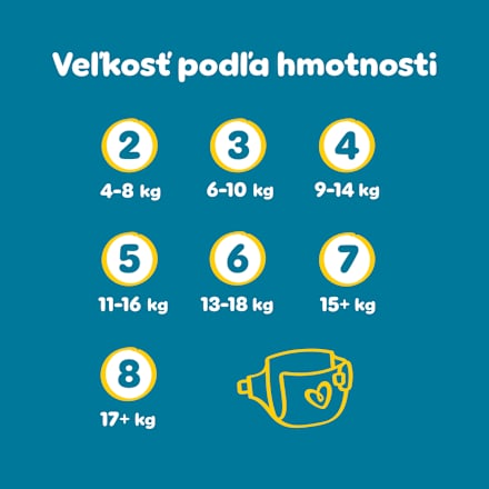 Plienky veľkosť 4 (9 - 14 kg) Monthly Box Pampers active baby