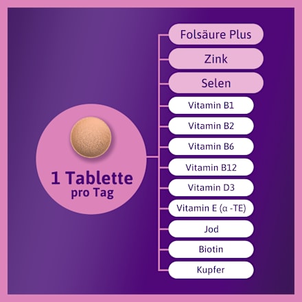 Femibion 0 Baby Planung Tabletten 84 St femibion