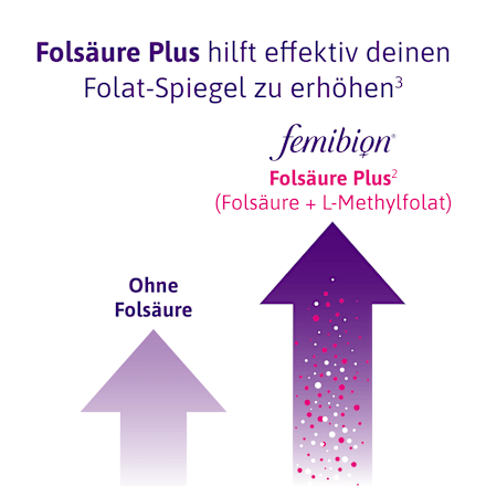 Femibion 0 Baby Planung Tabletten 84 St femibion