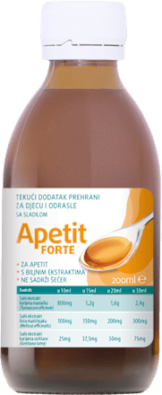 Apetit Forte BIOVITALIS