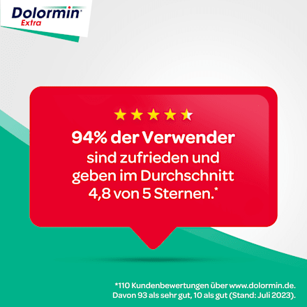 Dolormin Extra 400 mg Ibuprofen Filmtabletten Dolormin