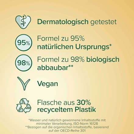 Flüssigseife mit Vitamin E, antibakteriell Palmolive