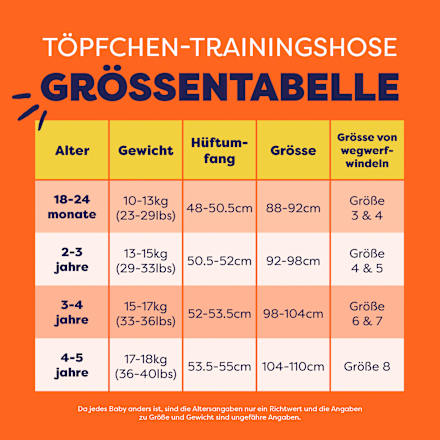 Töpfchen-Trainingshose wiederverwendbar, 3-4 Jahre, blau/bunt Bambino Mio