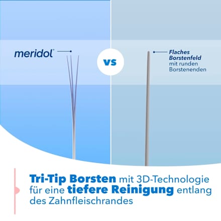 Zahnbürste Parodont Expert extra sanft meridol