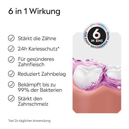 Mundspülung Total Care intensiv Reisegröße Listerine