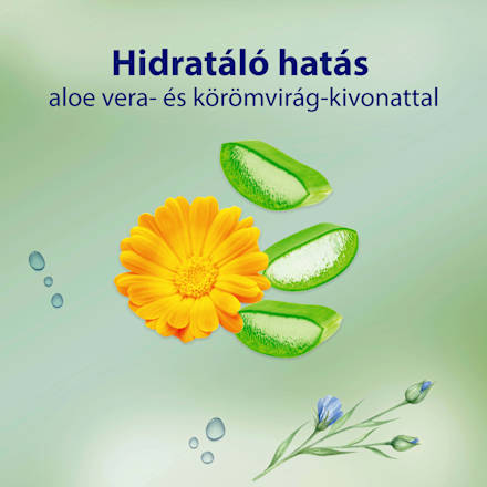 Nedves toalettpapír, Moisturising ZEWA