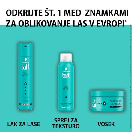 Lak za lase Aloe Boost Schwarzkopf taft