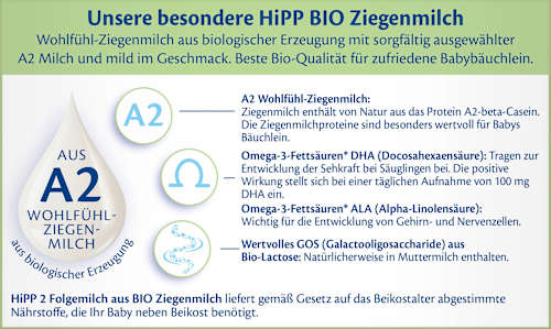 Folgemilch 2 aus Ziegenmilch ab dem 7. Monat  HiPP