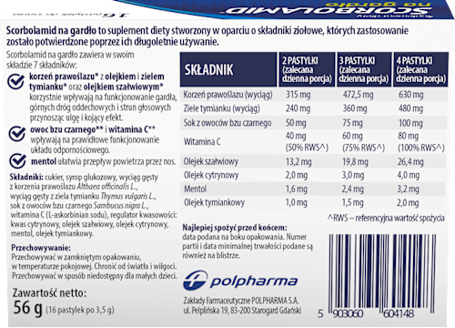 Ziołowe pastylki do ssania SCORBOLAMID