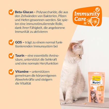 Katzenleckerli Nutri Vitamin Bites GimCat