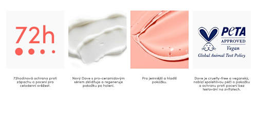 Dámsky antiperspirant v spreji Advanced Care Peach & White Blossom Dove