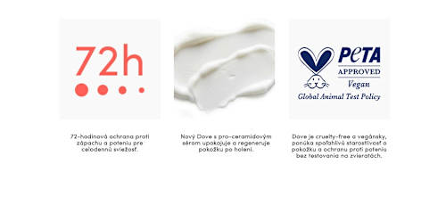 Dámsky antiperspirant v spreji Advanced Care Peach & White Blossom Dove