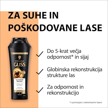 Set s šamponom in balzamom Ultimate Repair Schwarzkopf GLISS