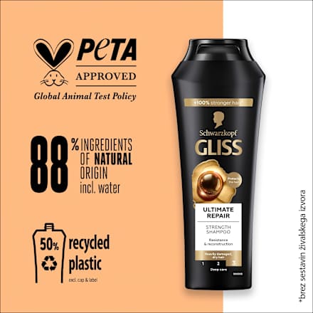 Set s šamponom in balzamom Ultimate Repair Schwarzkopf GLISS