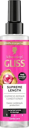 Balzam Express Repair Supreme Length Schwarzkopf GLISS