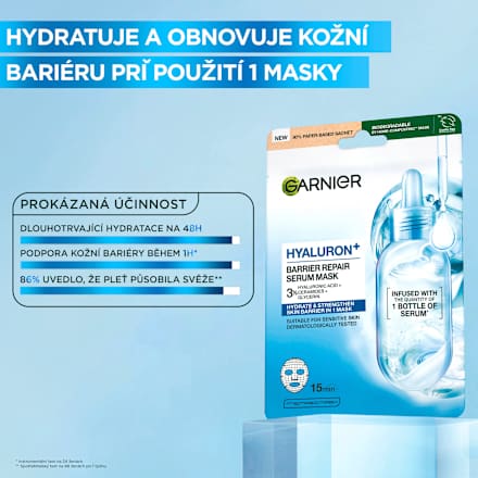 HYALURON+ textilní pleťová maska GARNIER