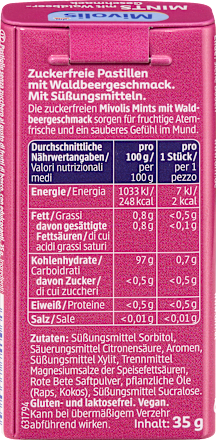 Pastilky bez cukru Mints Mivolis