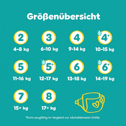Windeln baby-dry Gr. 4 (9-14 kg) Pampers baby-dry