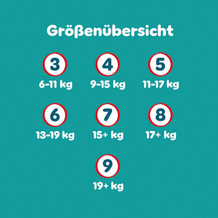 Baby Pants baby-dry Gr. 5 (11-17 kg) Pampers baby-dry